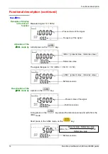 Preview for 14 page of Metrix MX 5006 User Manual