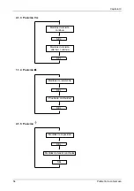 Preview for 58 page of Metrix MX 553 Operating Instructions Manual