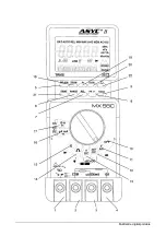 Предварительный просмотр 2 страницы Metrix MX 56C User Manual