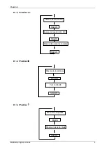 Preview for 13 page of Metrix MX 56C User Manual