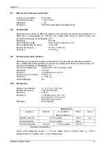 Preview for 19 page of Metrix MX 56C User Manual