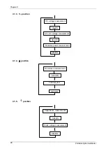 Preview for 32 page of Metrix MX 56C User Manual