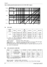 Предварительный просмотр 36 страницы Metrix MX 56C User Manual