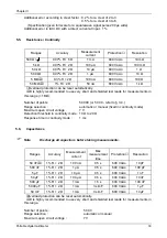 Предварительный просмотр 37 страницы Metrix MX 56C User Manual