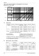 Предварительный просмотр 56 страницы Metrix MX 56C User Manual