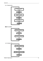 Preview for 71 page of Metrix MX 56C User Manual