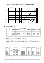 Preview for 75 page of Metrix MX 56C User Manual