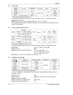 Preview for 16 page of Metrix MX 58HD User Manual