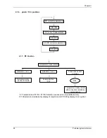 Preview for 13 page of Metrix MX 59HD User Manual