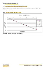 Предварительный просмотр 31 страницы Metrix MX2033 Operation And Maintenance Manual