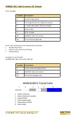 Предварительный просмотр 2 страницы Metrix MX8020-001 Manual