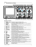 Предварительный просмотр 5 страницы Metrix OX 530 User Manual