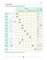 Preview for 6 page of Metrix OX9302-BUS User Manual