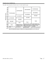 Preview for 17 page of Metrix VibraCheck II Installation Manual