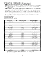 Предварительный просмотр 11 страницы Metro DataVac C5 1 Series Instructions For Use Manual