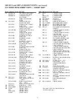 Предварительный просмотр 16 страницы Metro DataVac C5 U-SERIES Instructions For Use Manual