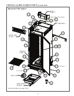 Предварительный просмотр 17 страницы Metro DataVac C5 U-SERIES Instructions For Use Manual