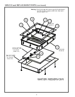 Предварительный просмотр 18 страницы Metro DataVac C5 U-SERIES Instructions For Use Manual