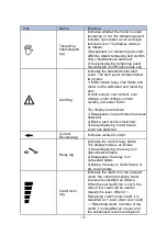 Предварительный просмотр 5 страницы Metro DataVac CL710K16 User Manual