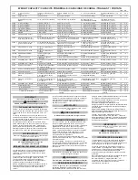 Предварительный просмотр 2 страницы Metro DataVac Flexline FL103 Assembly Instructions Manual