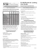 Предварительный просмотр 1 страницы Metro DataVac Flexline FL420 User Manual