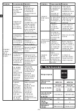 Предварительный просмотр 24 страницы Metro DataVac GHS1120 Instruction Manual