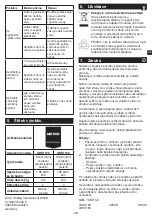 Предварительный просмотр 49 страницы Metro DataVac GHS1120 Instruction Manual