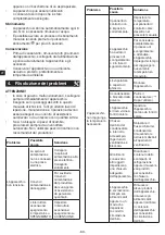 Предварительный просмотр 64 страницы Metro DataVac GHS1120 Instruction Manual