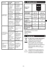 Предварительный просмотр 65 страницы Metro DataVac GHS1120 Instruction Manual