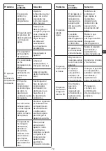 Предварительный просмотр 73 страницы Metro DataVac GHS1120 Instruction Manual