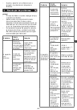 Предварительный просмотр 81 страницы Metro DataVac GHS1120 Instruction Manual