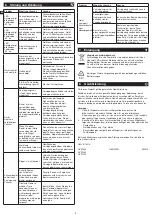 Предварительный просмотр 6 страницы Metro DataVac GVS1030 Instruction Manual