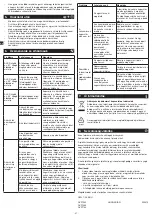 Предварительный просмотр 32 страницы Metro DataVac GVS1030 Instruction Manual