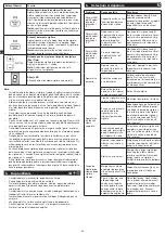 Предварительный просмотр 36 страницы Metro DataVac GVS1030 Instruction Manual