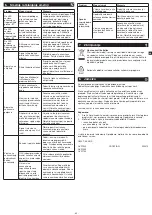 Предварительный просмотр 41 страницы Metro DataVac GVS1030 Instruction Manual