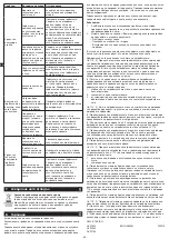 Предварительный просмотр 46 страницы Metro DataVac GVS1030 Instruction Manual