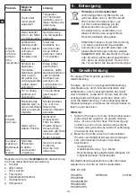 Предварительный просмотр 14 страницы Metro DataVac HSC2350 Original Instructions Manual