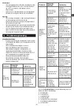 Предварительный просмотр 21 страницы Metro DataVac HSC2350 Original Instructions Manual