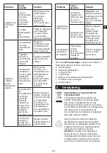 Предварительный просмотр 29 страницы Metro DataVac HSC2350 Original Instructions Manual