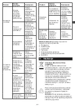 Предварительный просмотр 37 страницы Metro DataVac HSC2350 Original Instructions Manual