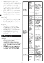 Предварительный просмотр 44 страницы Metro DataVac HSC2350 Original Instructions Manual