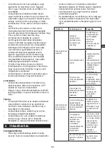 Предварительный просмотр 59 страницы Metro DataVac HSC2350 Original Instructions Manual