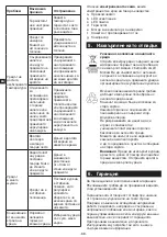 Предварительный просмотр 68 страницы Metro DataVac HSC2350 Original Instructions Manual