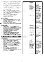 Предварительный просмотр 78 страницы Metro DataVac HSC2350 Original Instructions Manual