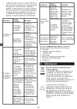 Предварительный просмотр 86 страницы Metro DataVac HSC2350 Original Instructions Manual