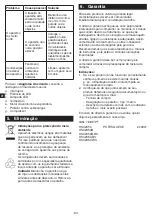 Предварительный просмотр 94 страницы Metro DataVac HSC2350 Original Instructions Manual