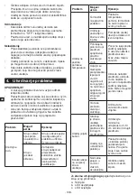 Предварительный просмотр 108 страницы Metro DataVac HSC2350 Original Instructions Manual