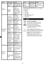 Предварительный просмотр 122 страницы Metro DataVac HSC2350 Original Instructions Manual