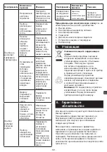 Предварительный просмотр 131 страницы Metro DataVac HSC2350 Original Instructions Manual