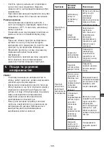 Предварительный просмотр 139 страницы Metro DataVac HSC2350 Original Instructions Manual